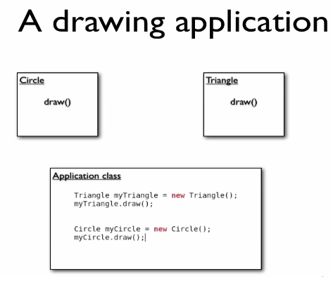 Spring Dependancy Injection